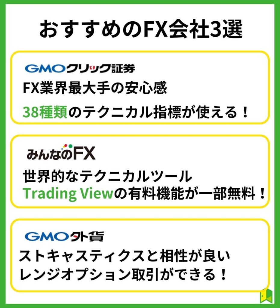ストキャスティクス活用FX口座