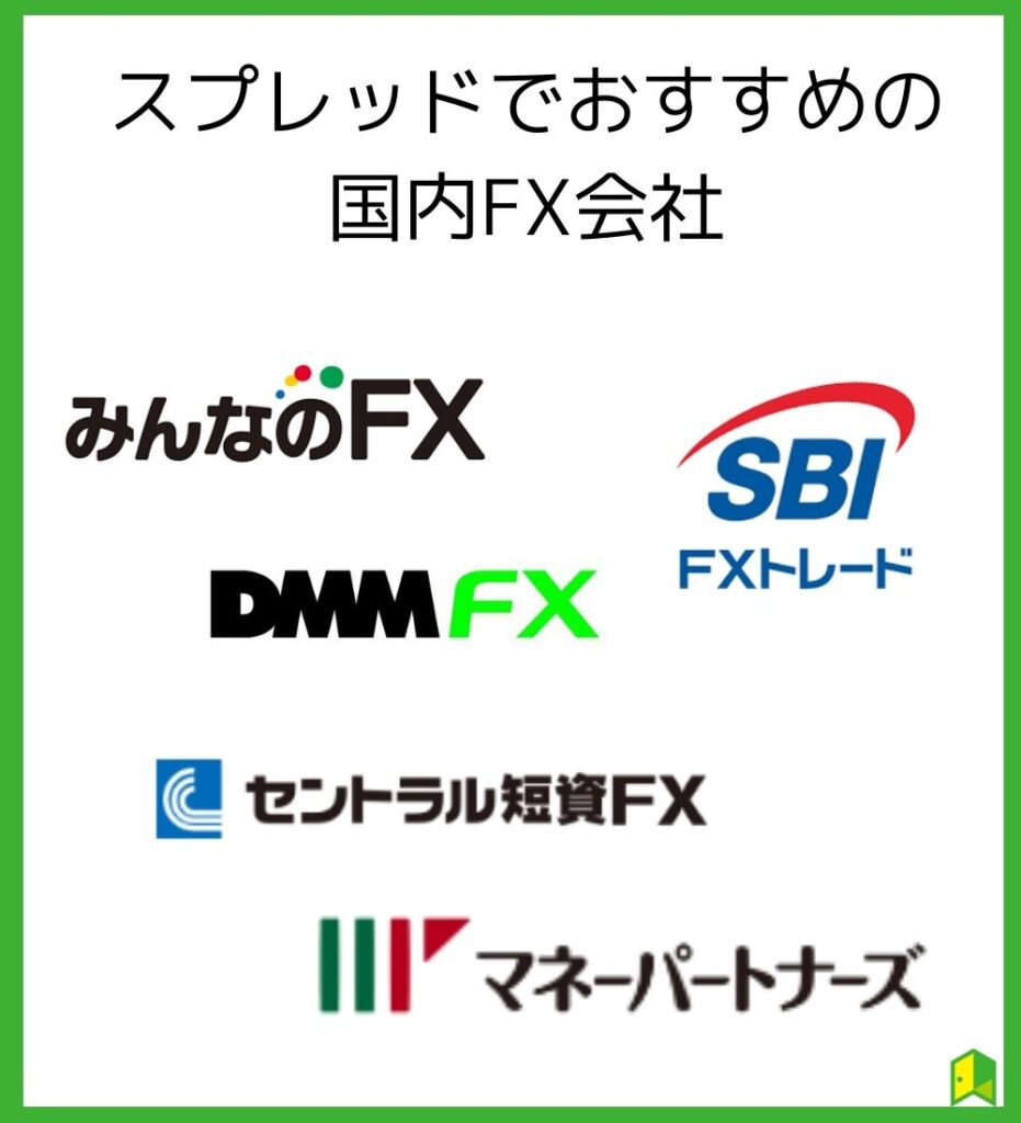 スプレッドでおすすめのFX会社
