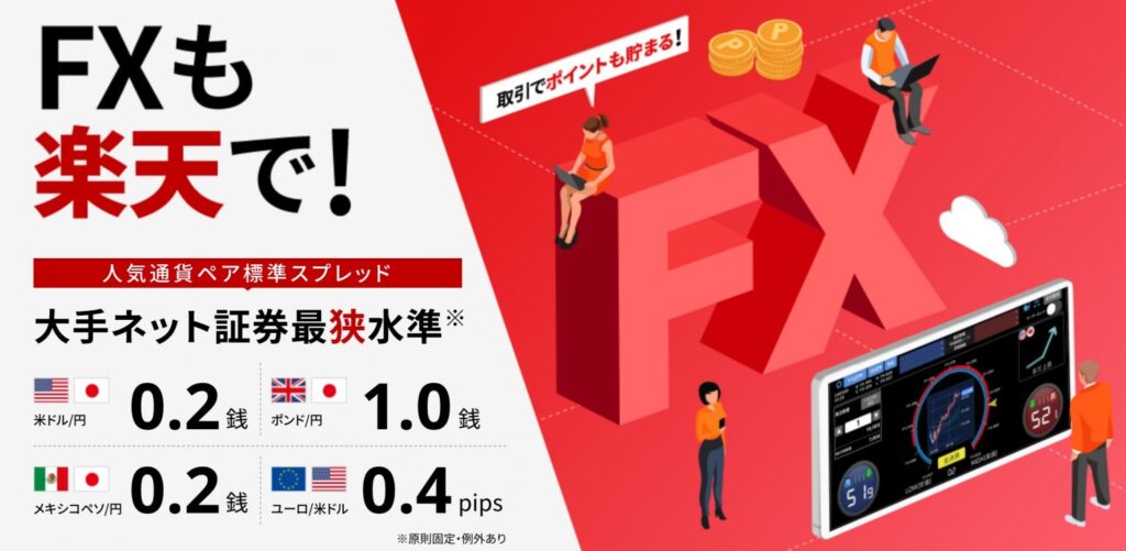 楽天FX