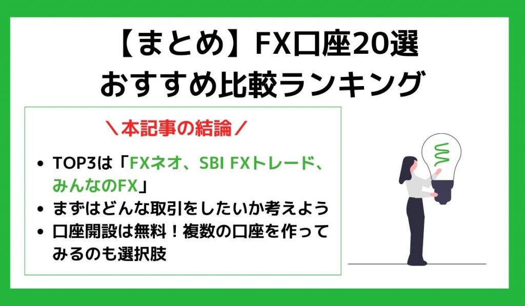 FX口座20選おすすめ比較ランキングまとめ