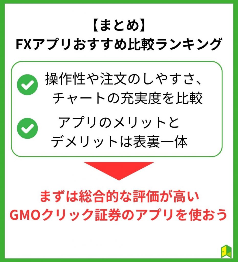 FXアプリおすすめまとめ
