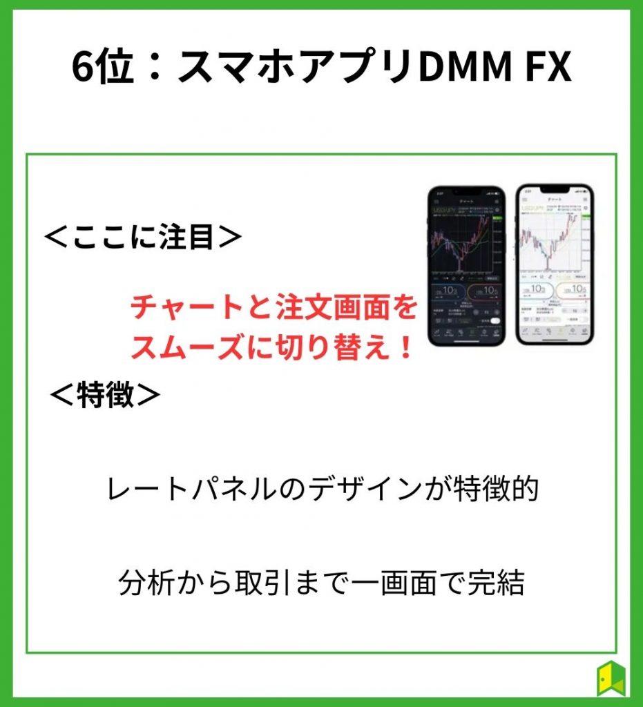 DMMDXアプリ