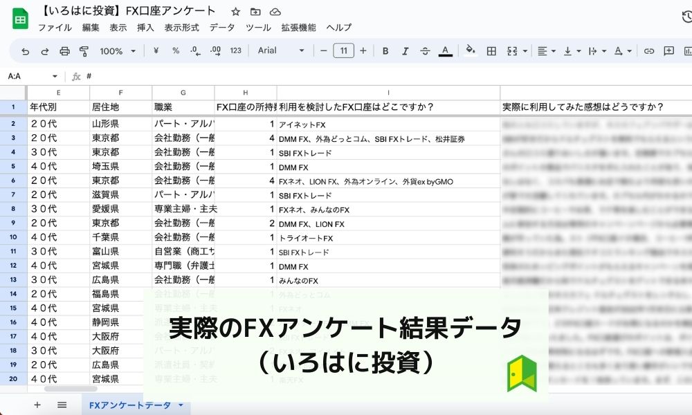 FX口座アンケート結果