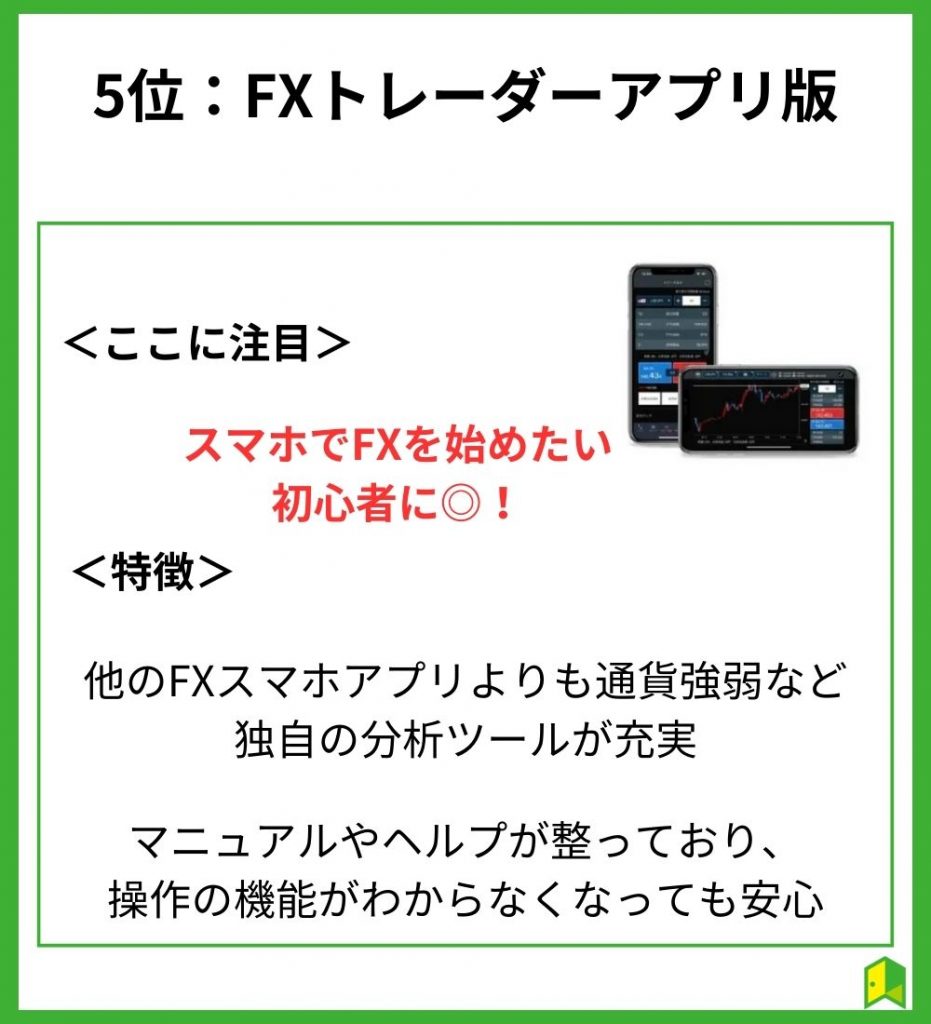 FXトレーダーアプリ