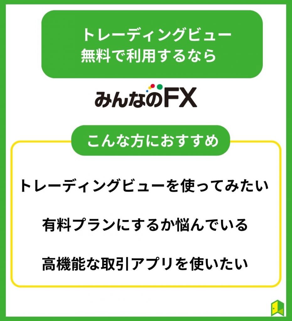 トレーディングビューアプリ画像